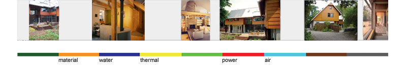 Healthy House